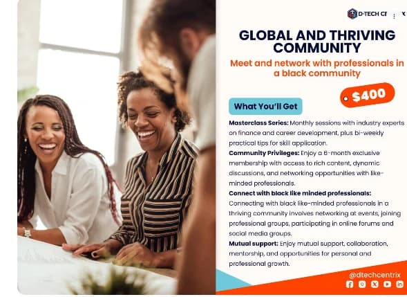 Global and Thriving Community Discount Sale